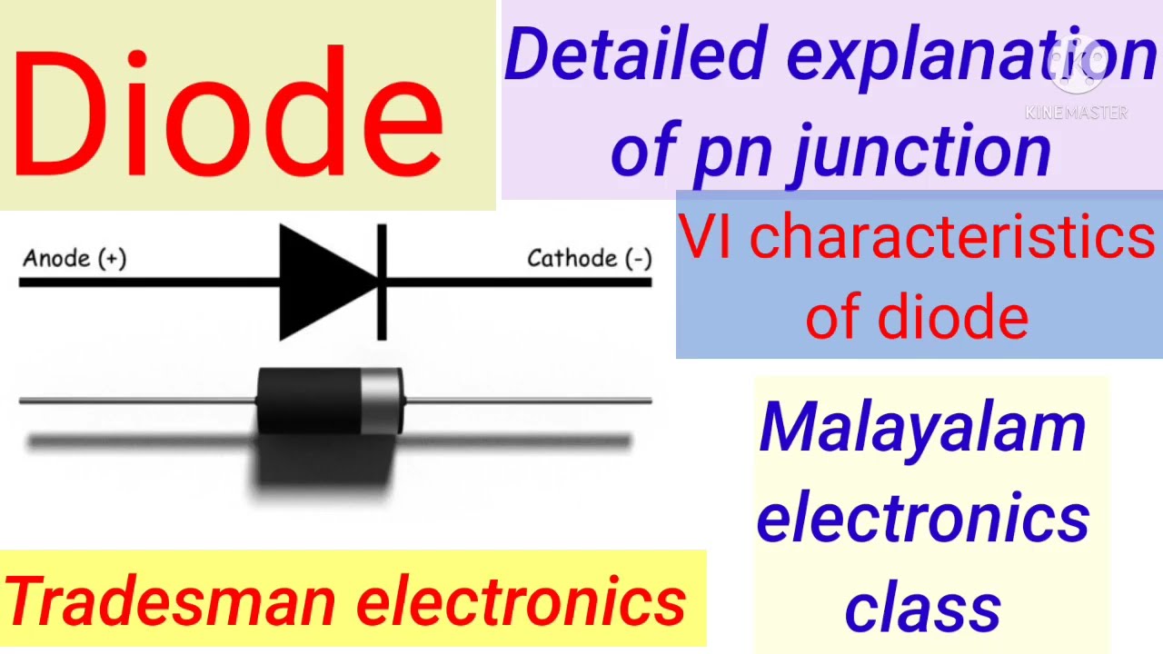 Tradesman electronics class 