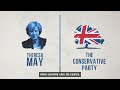 U.K. Election 2017—What You Need To Know