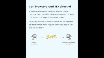 🔥 Ace React Interviews: Most Common Questions and Winning Answers #coding #reels #shorts #reactjs