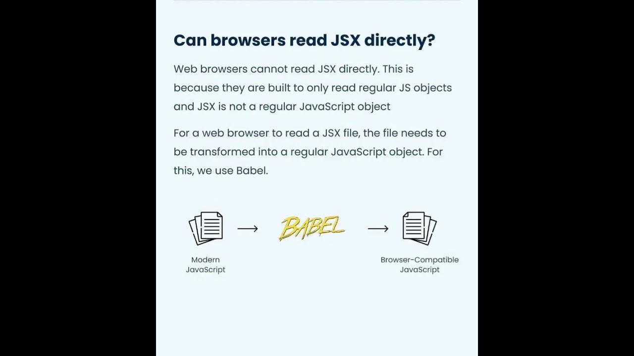 🔥 Ace React Interviews: Most Common Questions and Winning Answers 