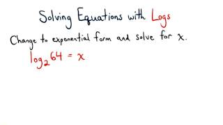Solving Equations with Logarithms - Visualizing Algebra