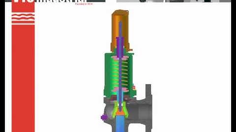 496 ES - Operating principles