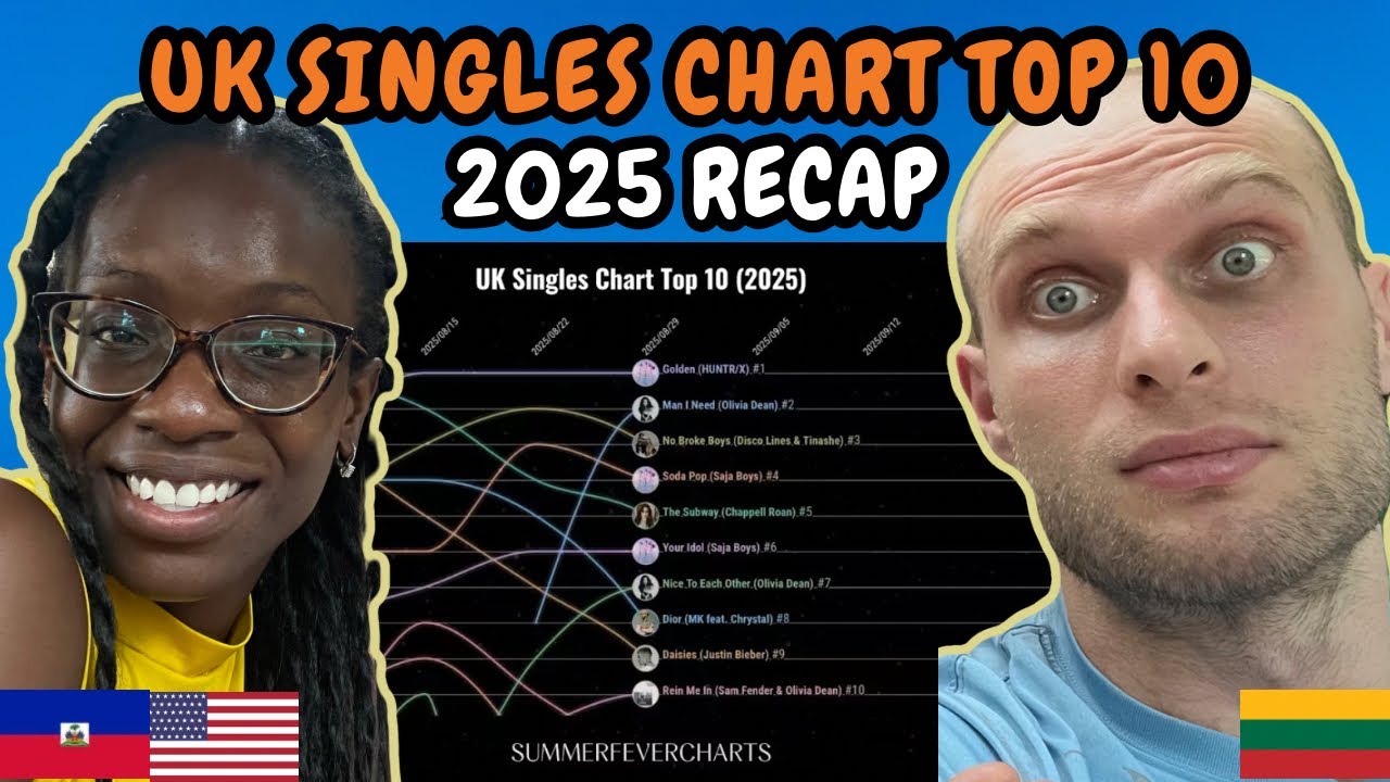 РЕАКЦИЯ НА ТОП-10 британского синглового чарта (обзор 2025 года)