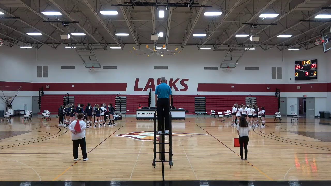 Hesston College vs. Johnson Volleyball 2/4/2021 YouTube