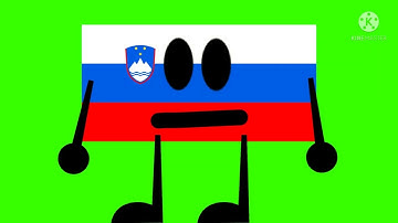 10th Source Of What Happens if Slovenia Watches X