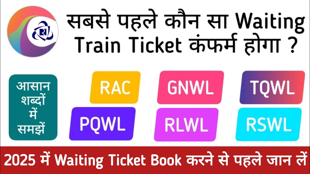 पहले सभी Waiting List का मतलब जानें फिर Ticket Book करें Gnwl kya