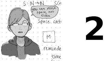 Undergrad Complexity at CMU - Lecture 2: Turing Machines
