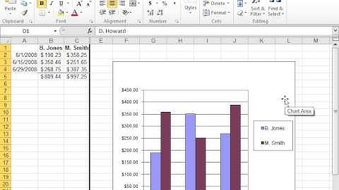 Excel 2010 Hide Rows And Columns in a Worksheet