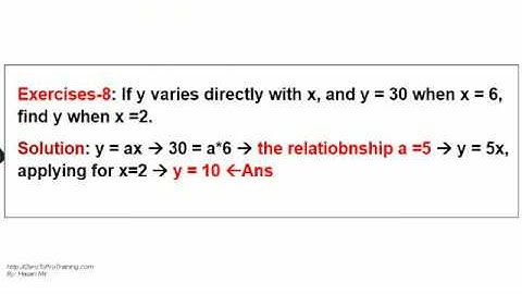 Grade 9 Math - Segment 3 Unit 6 - Linear Relations