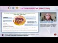 Яковенко Э.П. Ведение пациентов с функциональными расстройствами билиарного тракта в сочетании с СРК