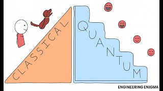 Classical to Quantum Profile