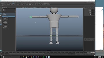 Changing the hierarchy with objects to hierarchy with groups