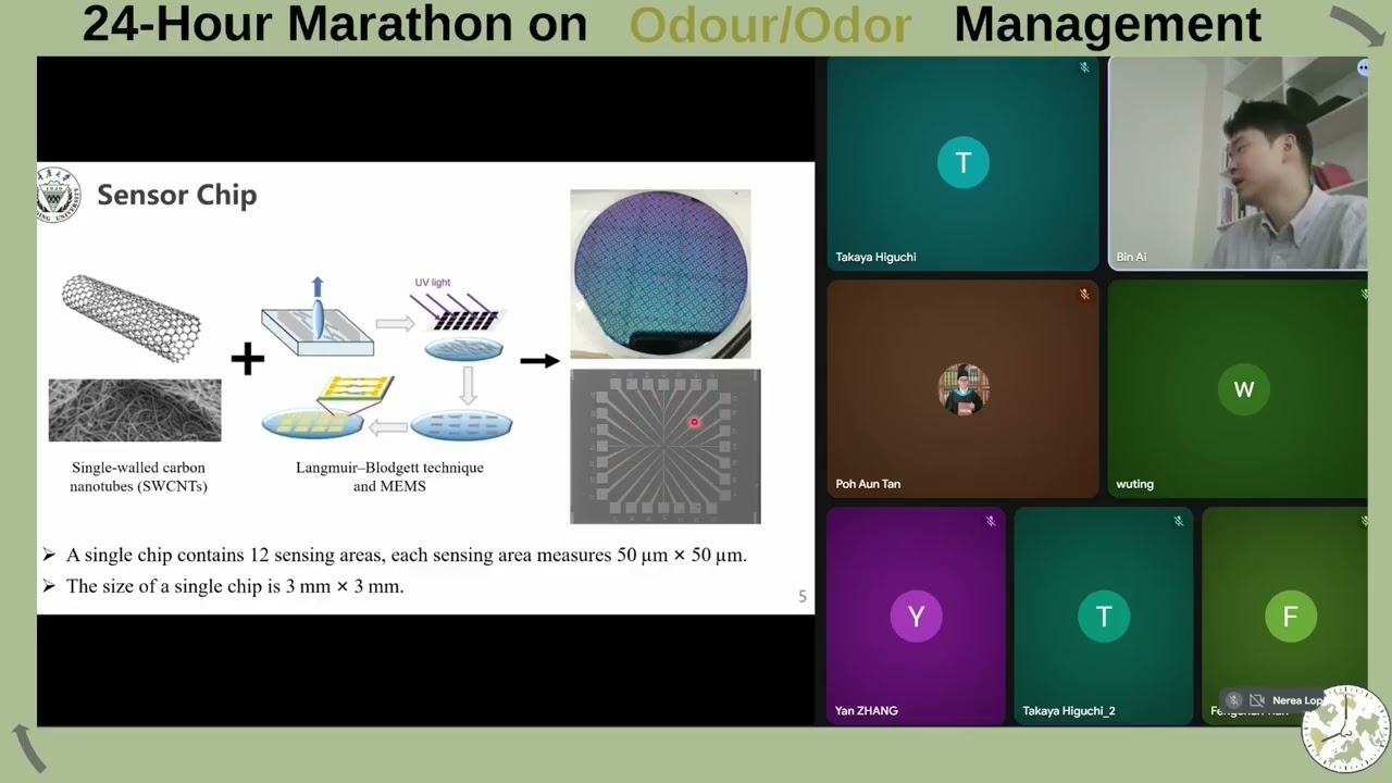POCKET ELECTRONIC NOSE INTEGRATING AN ULTRA-COMPACT SENSOR ARRAY CHIP AND SPATIO-TEMPORAL NETWORK...