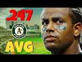 The Strangest Record in Baseball History