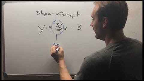 Section 2.4 - Two Variable Linear Function