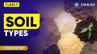 Soil Types | Chemistry | Class 7 | Embibe: Achieve Telangana Board