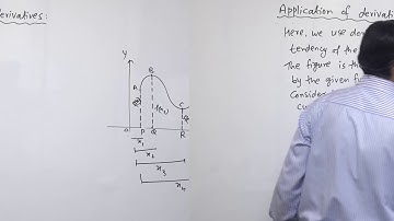 Class 11 maths  Application of derivatives part 1