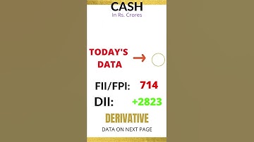 FII DII DATA ANALYSIS 📈📉 | FII DERIVATIVE DATA FOR 21 APRIL 2022 #shorts
