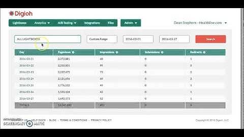 Digioh: Selecting The Right Lighbox