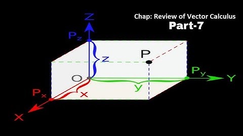 Lecture: 7 Electromagnetic Theory: Chapter-Review of Vector Calculus,Subtopic-Line, Surface and Volu
