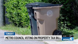 Nashville leaders push for property tax, service equity after major increases