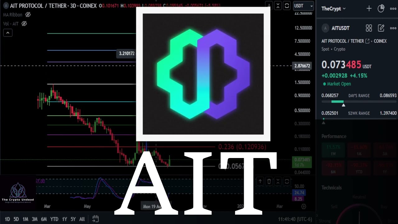 Best ROI for AIT Protocol! Bull Market top & weekly Analysis! #aitprotocol # crypto #priceprediction - YouTube