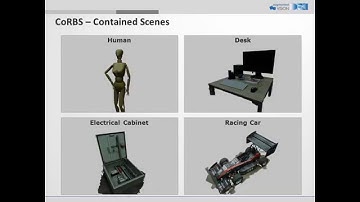 CoRBS: Comprehensive RGB-D Benchmark for SLAM using Kinect v2 (WACV 2016)