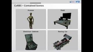 Famous CoRBS: Comprehensive RGB-D Benchmark for SLAM using Kinect v2 (WACV 2016) Wealth