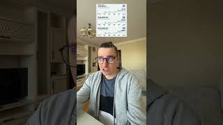 ⚠️КОГДА BTC БУДЕТ $250 000 К 2030 — ETH МОЖЕТ УЙТИ В ДИАПАЗОН $22 000–$62 000