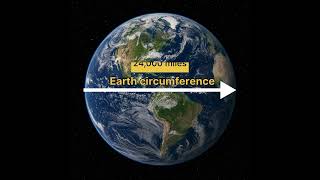 Earth circumference #fatherofgeography #ugcnet #assistantprofessor #schoollecture #competitiveexams