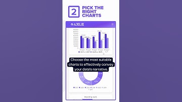 Unlocking Data Narratives: 4 Tips with Ajelix Data Visualization Academy #analytics #visualization