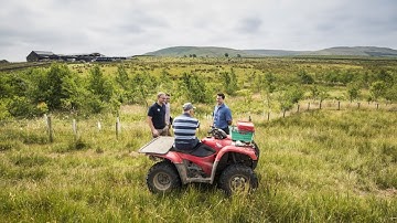 LancsCAN Lunch and Learn - Food and Farming - 27/02/2025