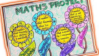 TLM of Number System | Composite numbers / Prime Numbers / Odd numbers /Even numbers / Maths TLM