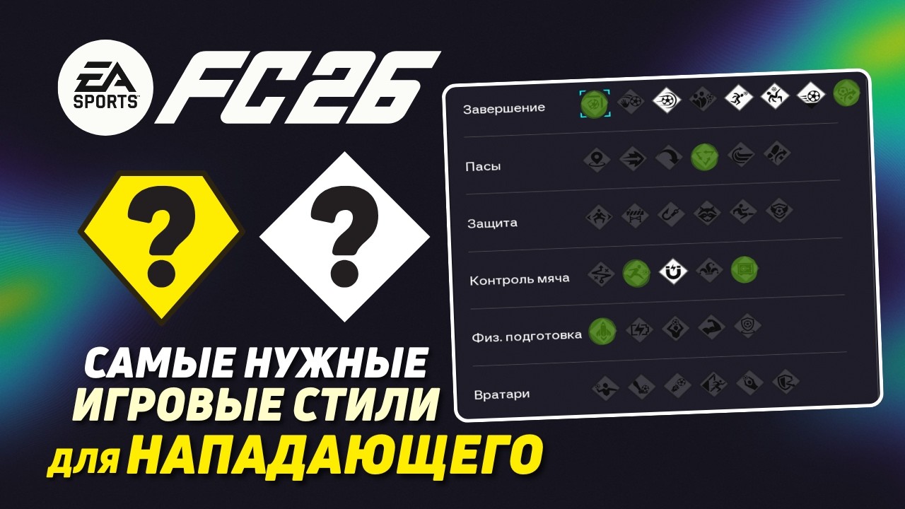 Лучшие Плейстайлы для ФРВ в FC 26!