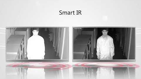 Uniview Product Feature   Smart IR