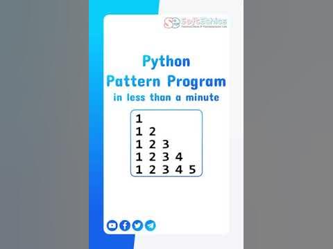 Python Pattern Program | Number Pattern #shorts #python #patternshorts ...