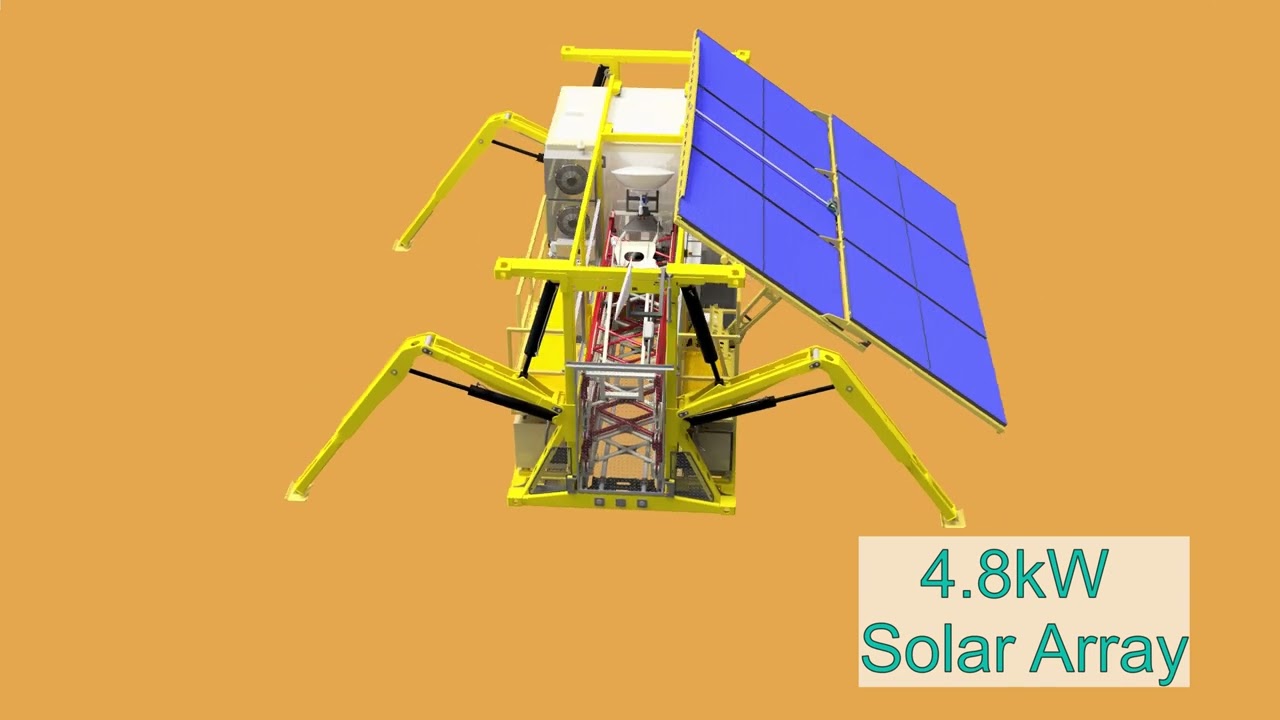 Automatic Radio Base Station Deployment