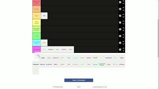 shell shocker best player tier list