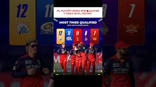 IPL PLAYOFF KINGS: MOST TIMES QUALIFIED - RCB 11 TIME'S |