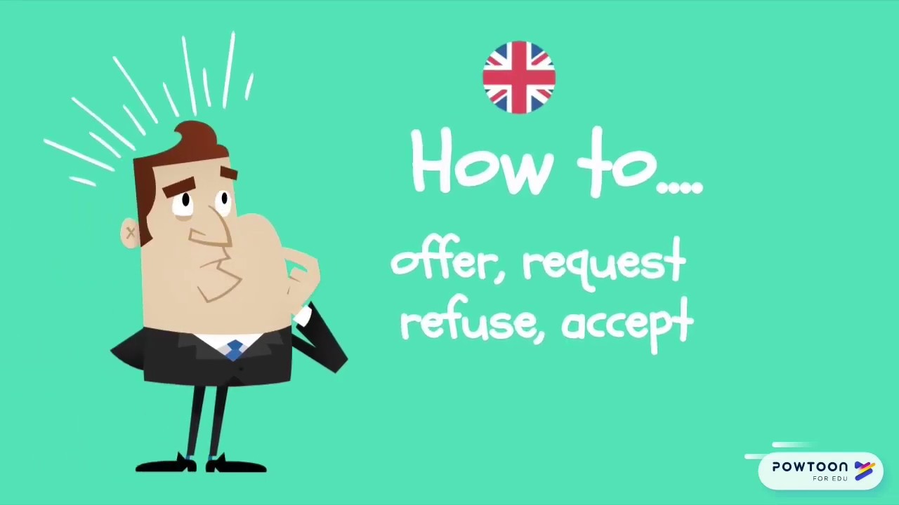 Request refused. Offer and request. Requests and offers in English. Refuse request Interview.