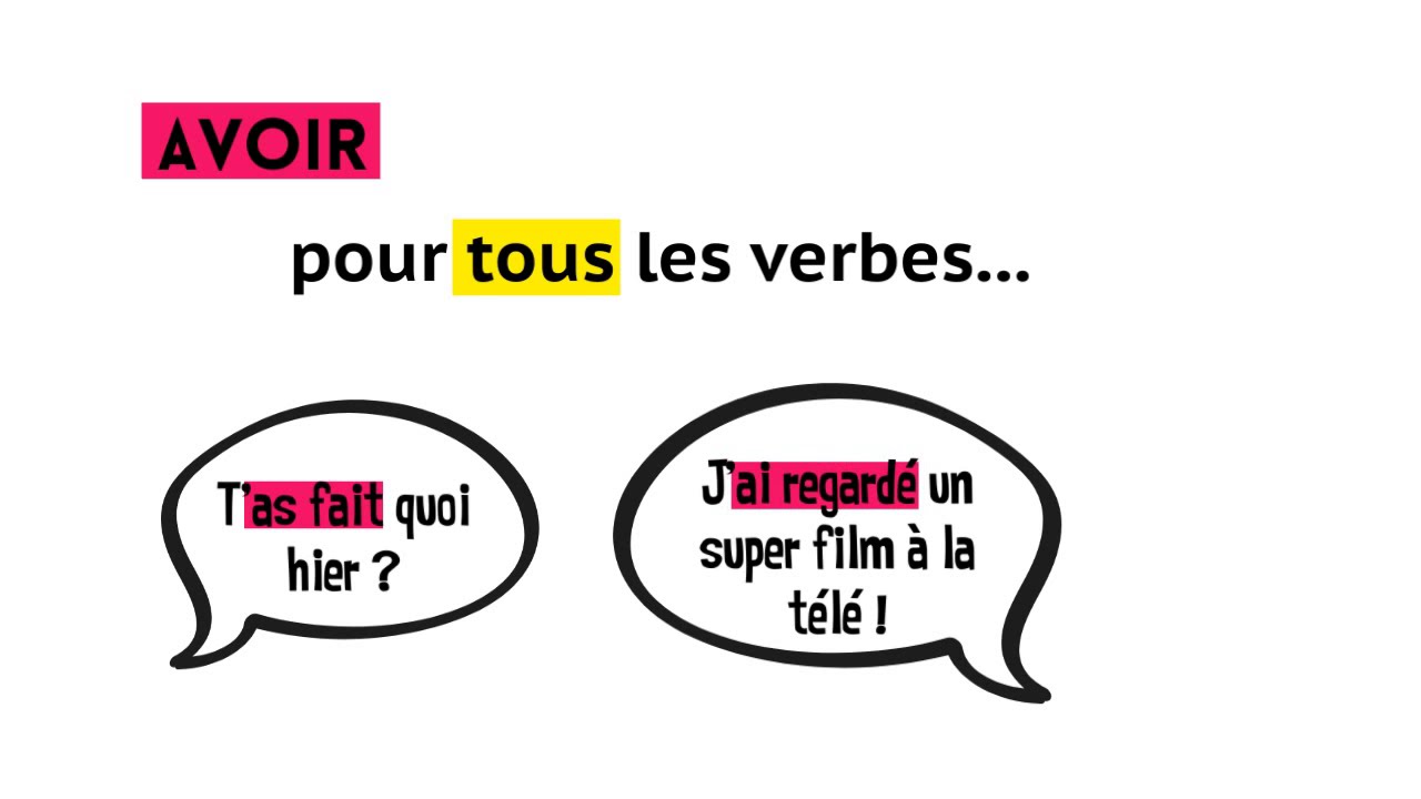 Passé composé : être ou avoir ? - YouTube