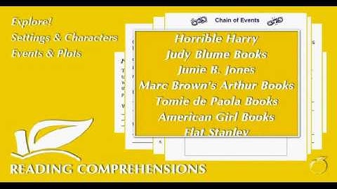 ABCTeach Provides an All Inclusive  Homeschool Curriculum - Homeschool Buyers  Co-Op Videos