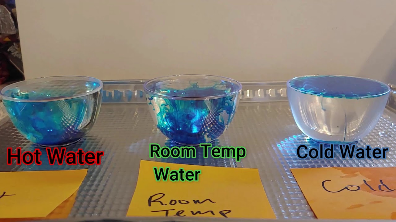Dye in Water: Hot, Room Temp, and Cold - YouTube
