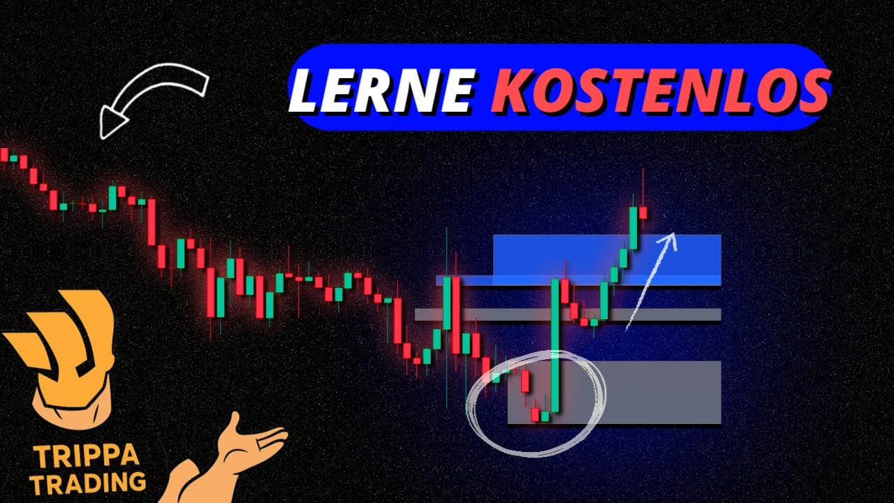 Ich habe eine anfängerfreundliche Pullback-Strategie gefunden, die WIRKLICH funktioniert!