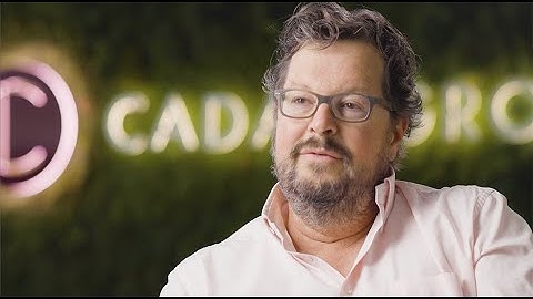 Jubileum | 35 jaar Cadac Group | Enabling digital starts here.