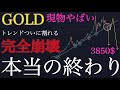 【⚠️完全崩壊】ゴールド、本当に終わります。4000ドル割れへ :XAUUSD分析