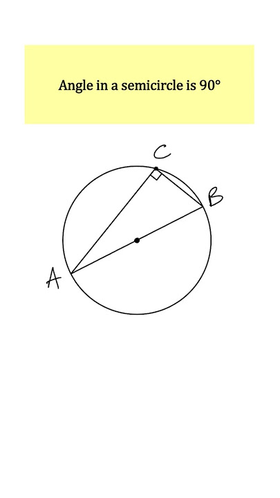 Circle Theorems 4 - Angle in a semicircle is 90°