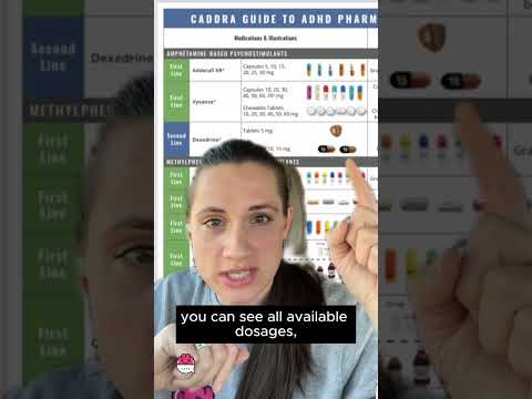 Uncensored: The Vyvanse Leaks You Need To See