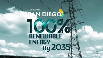 What is Community Choice Aggregation?