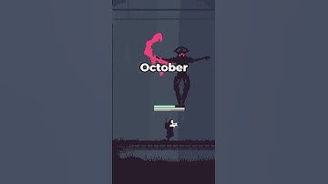 1.5 Years of Progress on my SOLO indie game #shorts